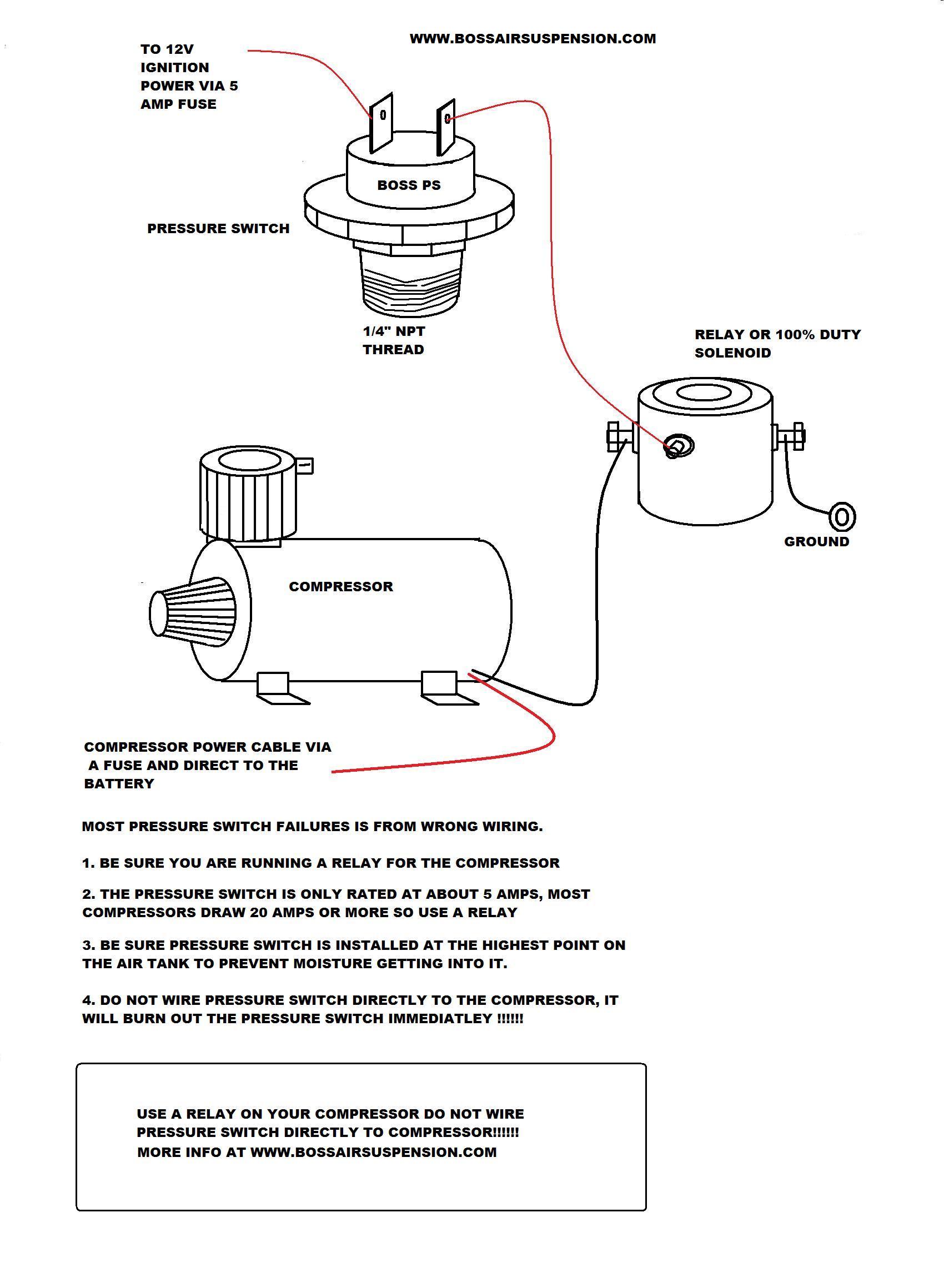 Diagram Wiring Diagram Airpressor Pressure Switch Full