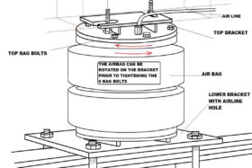 Airbag-Sealing Unique Airbag BEADLOCK Sealing System