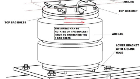 Unique Airbag BEADLOCK Sealing System